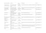 do accurate data entry and copy paste tasks